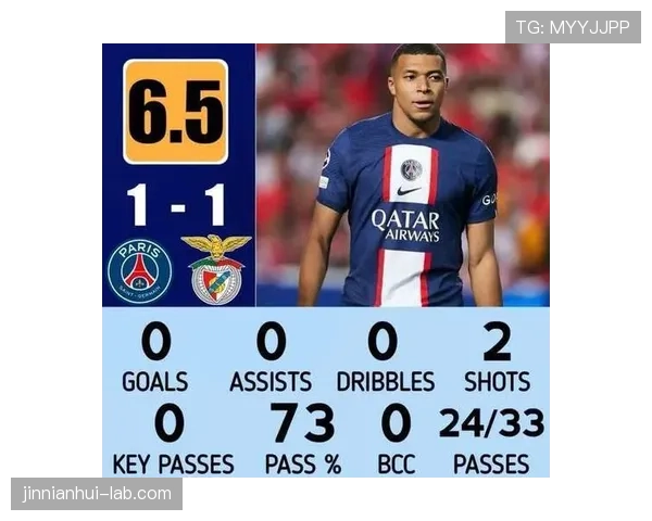 姆巴佩与哈兰德冲刺频率差异背后的单点驱动机制解析