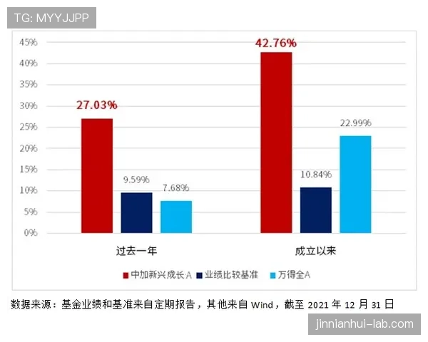 山东泰山阵容经验丰富，但年龄结构偏大是否影响竞争力？