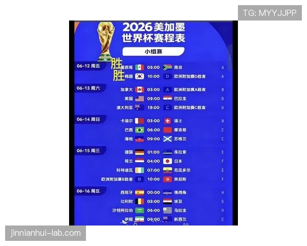 2026世界杯资格标准怎么算 2026世界杯资格标准怎么算