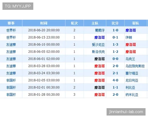 瑞士队与加拿大历史交锋记录回顾